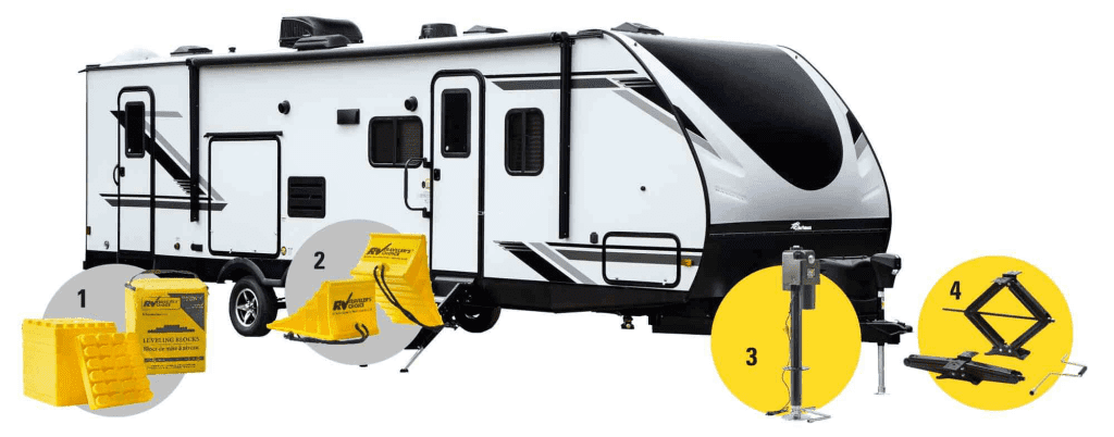 RV levelling made easy